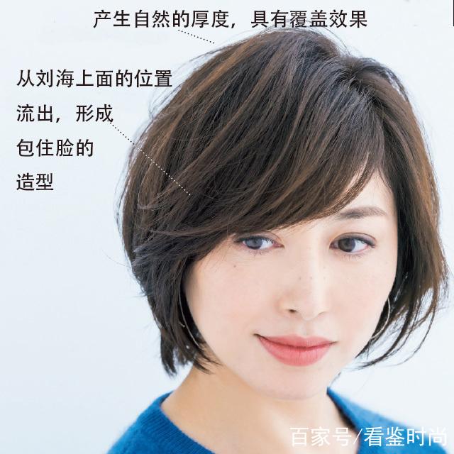 谭松韵的电视剧有哪些